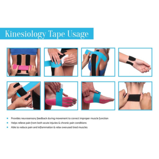 Kinesiology Tape "Mint Sensation" - 1 Roll - Image 5